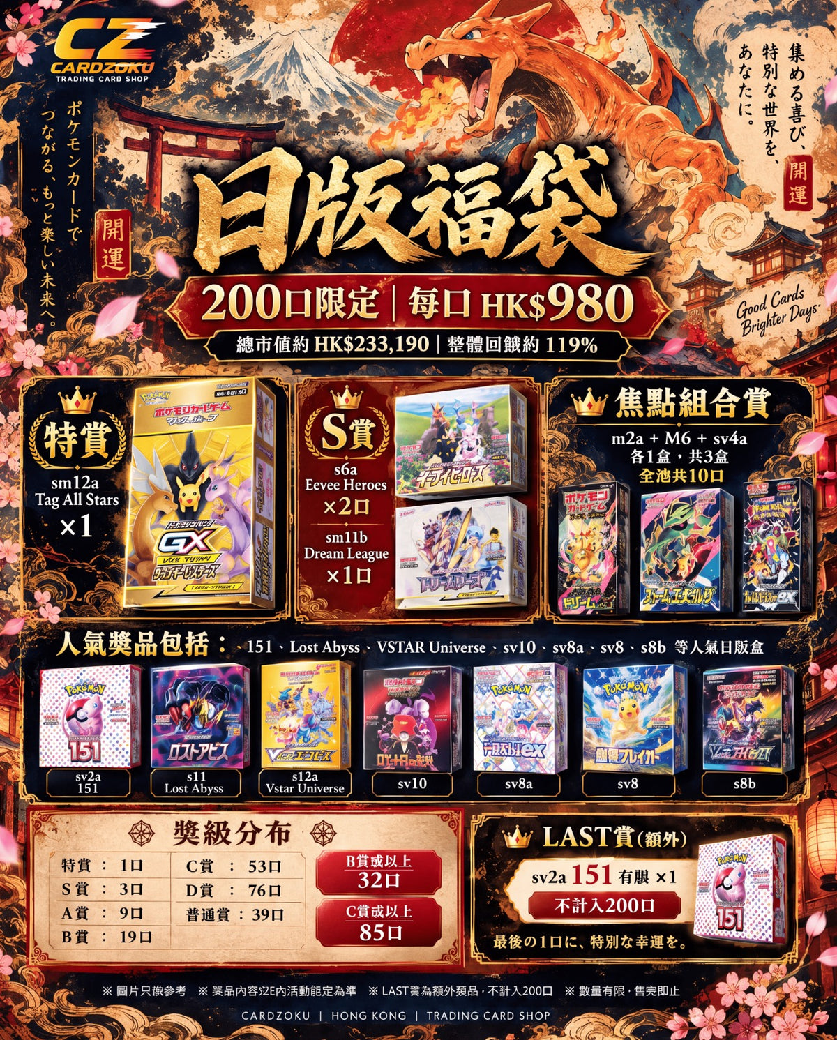 日版原盒福袋